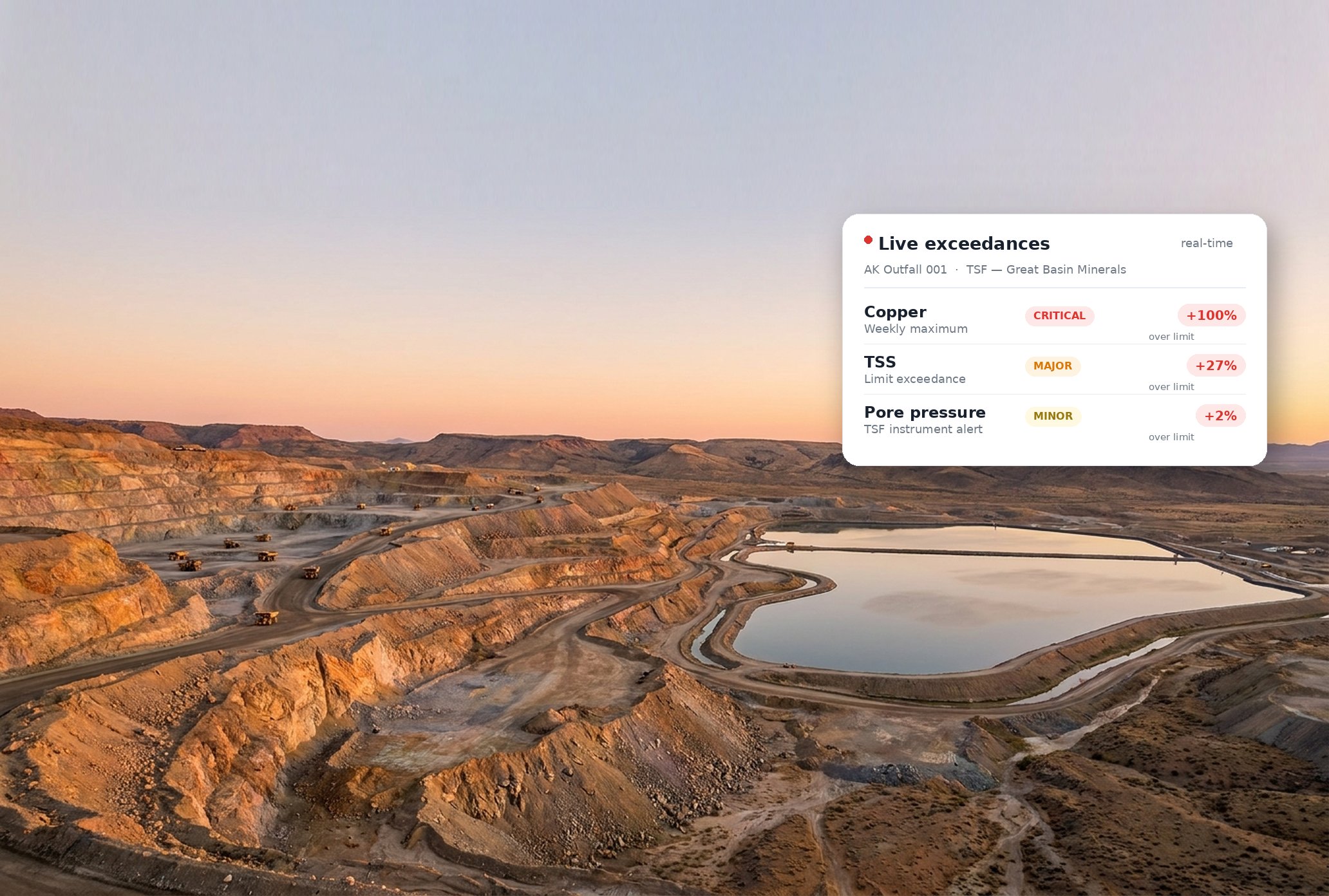 Aerial view of an open-pit mine and tailings facility at dusk, with a live compliance alert panel